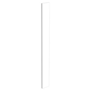 Lugna Filler Panel