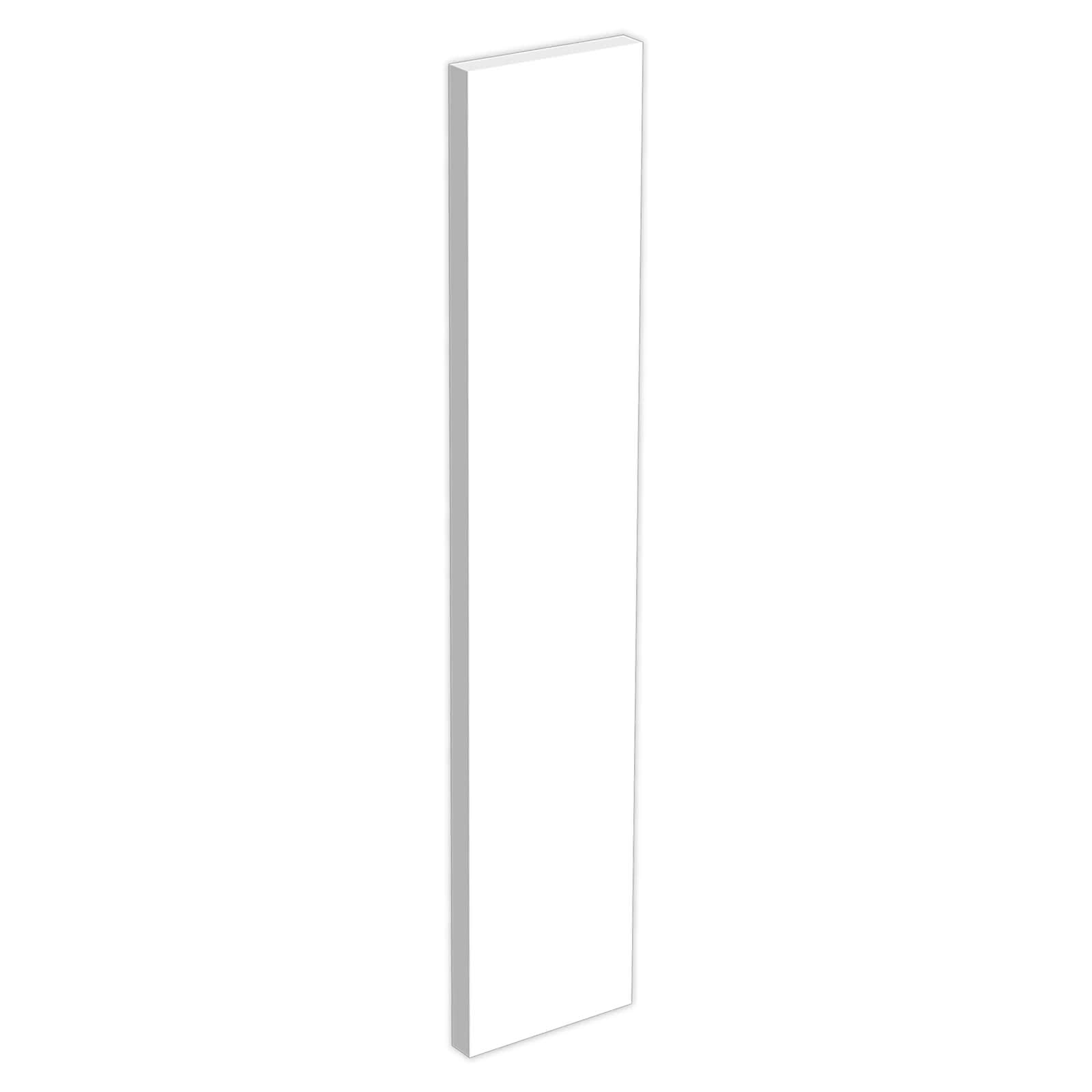 Lugna Filler Panel