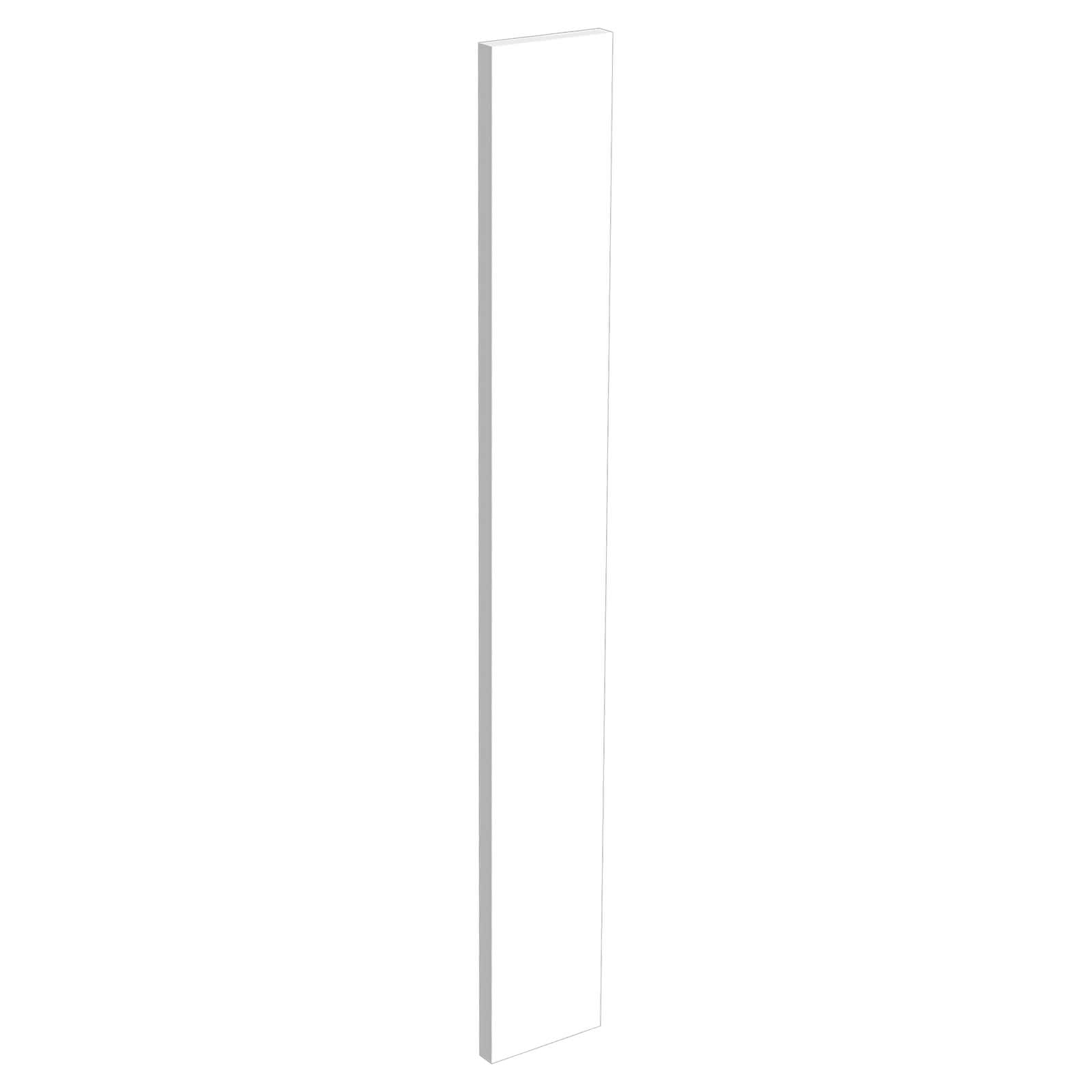 Lugna Filler Panel